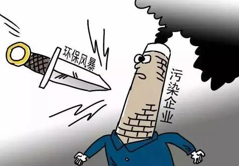 環境保護監理